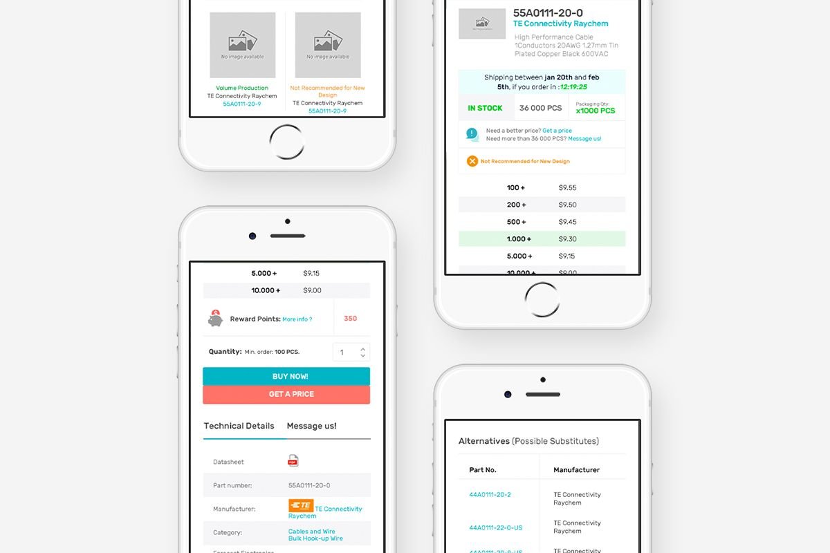 Creation market place web ecommerce forecast 23
