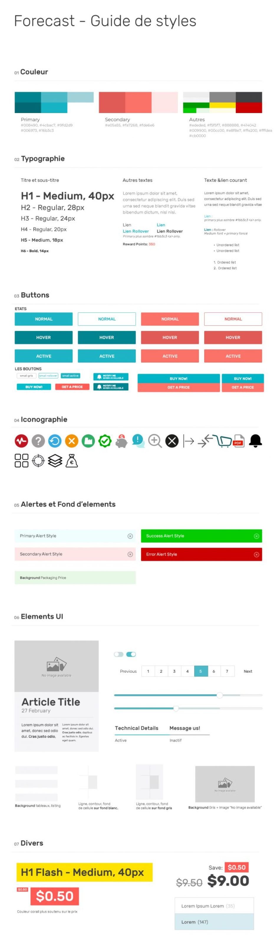 Forecast guide de styles
